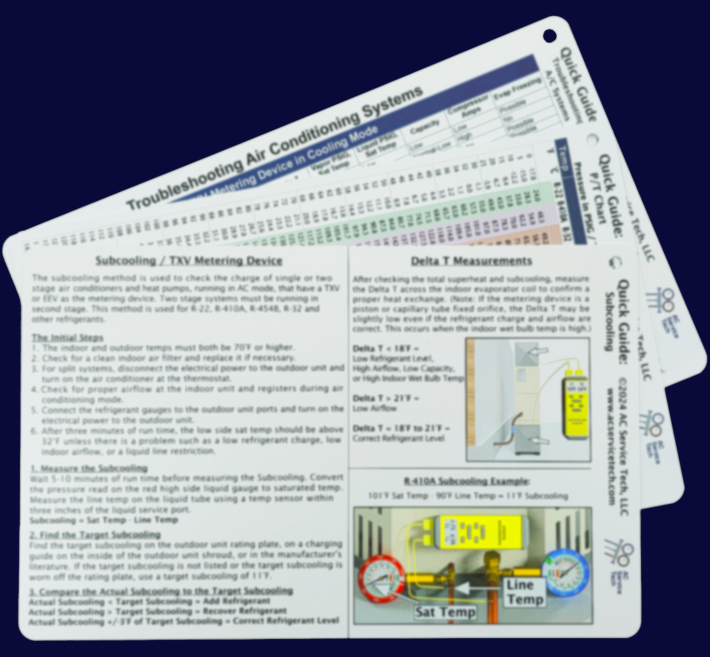 HVAC Quick Reference Cards for Refrigerant Charging and Troubleshooting