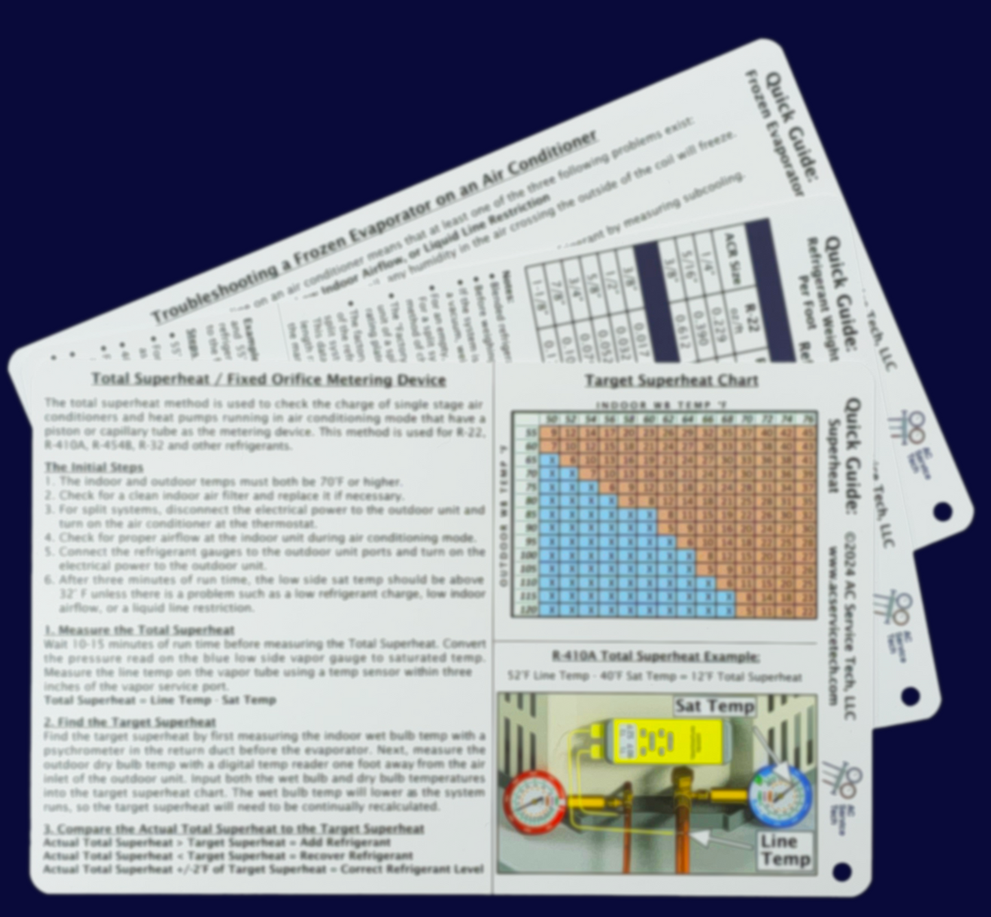 HVAC Quick Reference Cards for Refrigerant Charging and Troubleshooting