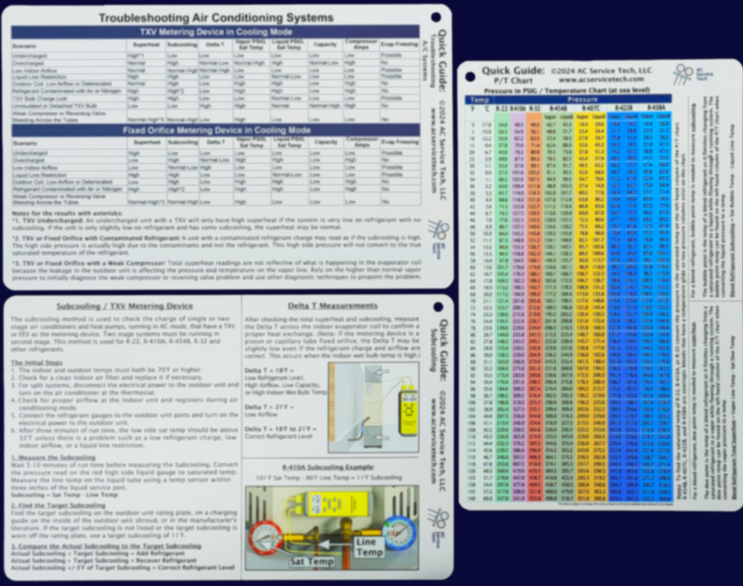 HVAC Quick Reference Cards for Refrigerant Charging and Troubleshooting